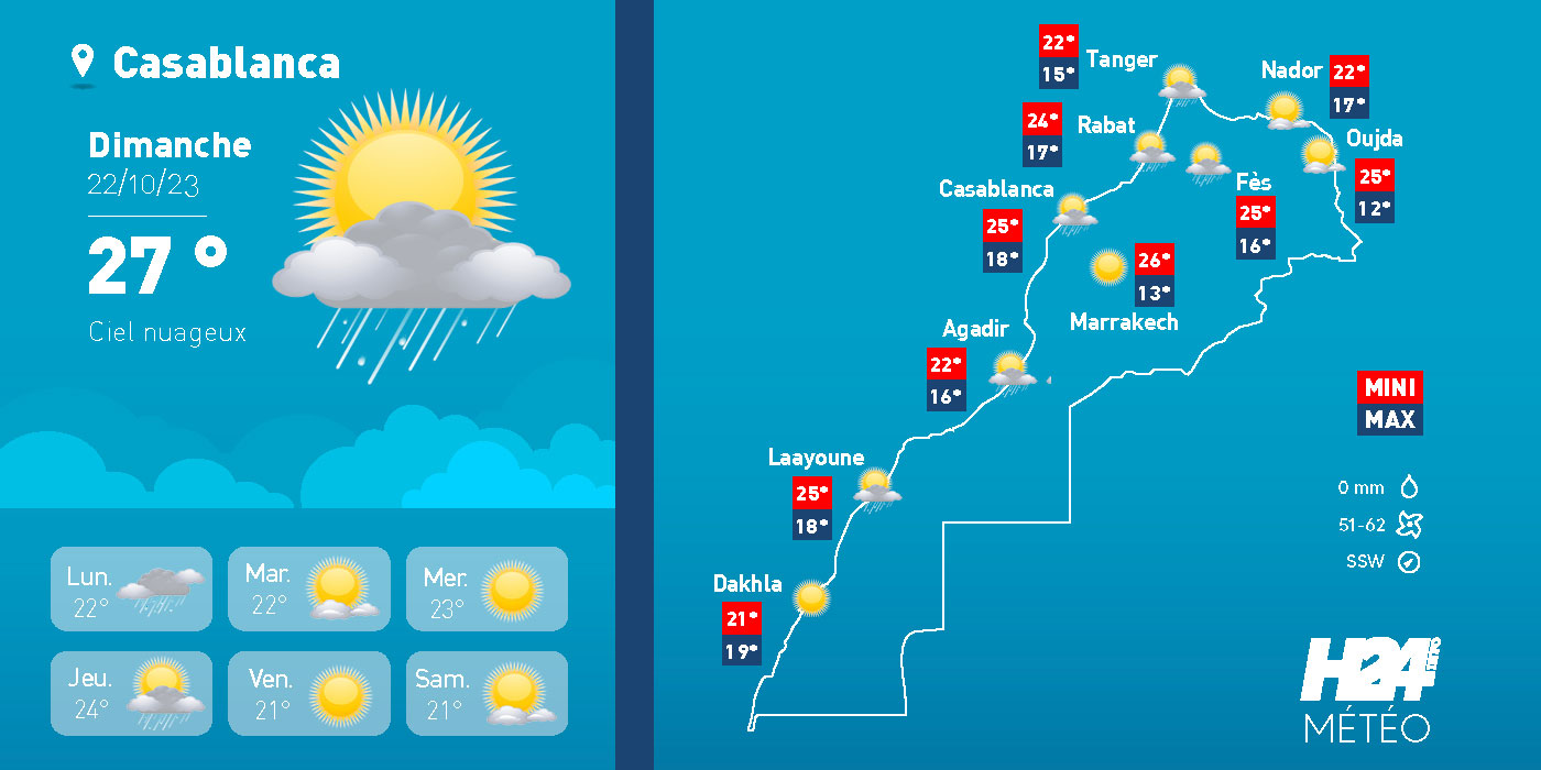 Météo Bou Kerdane, Royaume du Maroc aujourd'hui - actuelle prévision météo  Bou Kerdane 